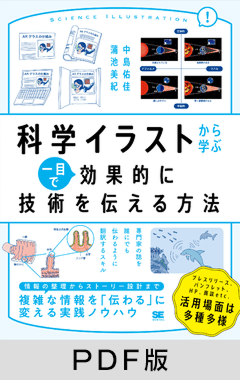 科学イラストから学ぶ 一目で効果的に技術を伝える方法【PDF版】